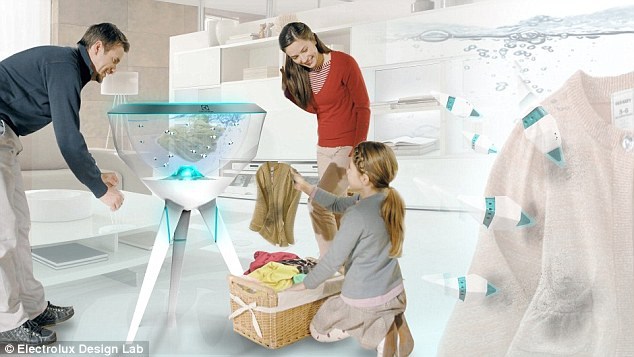 Tổng hợp các công nghệ của máy giặt