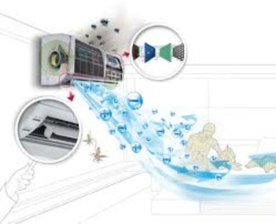 Vượt trội với những chức năng mới của máy lạnh
