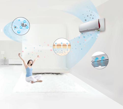 Hướng dẫn mua máy lạnh chăm sóc da thông minh